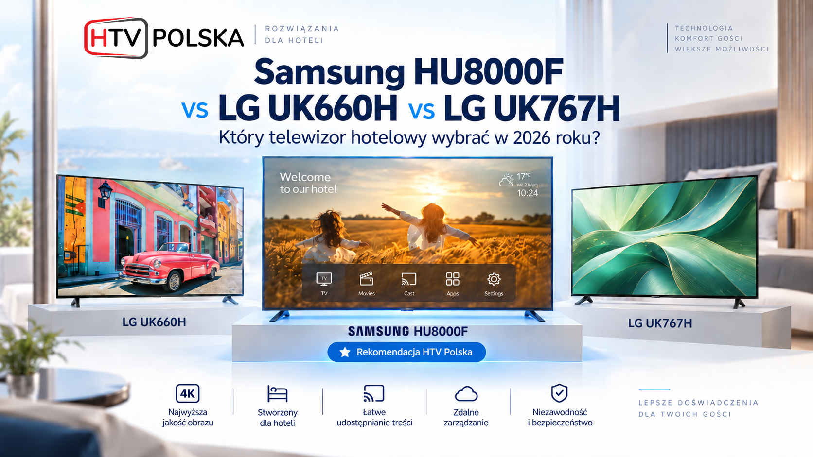Samsung HU8000F, LG UK660H i LG UK767H — porównanie telewizorów hotelowych i rekomendacja HTV Polska